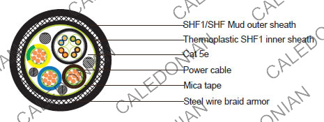 Cat5e+3x2.5 Power Cable SWB LSZH Sheathed Fire Resistant & Mud Resistant Composite Cable Cat5e+3x2.5 Power Cable SWB LSZH Sheathed Fire Resistant & Mud Resistant Composite Cable